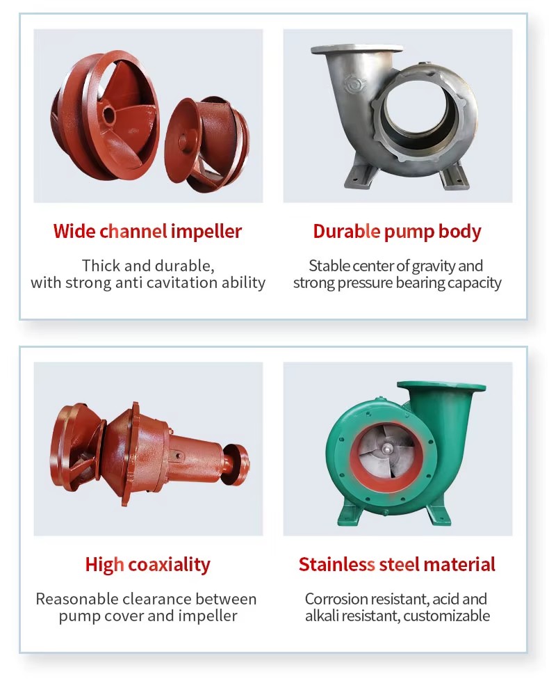 High Flow Motor Driven Mixed Water Pump for Agricultural Irrigation High Pressure for Clean Water Wastewater
