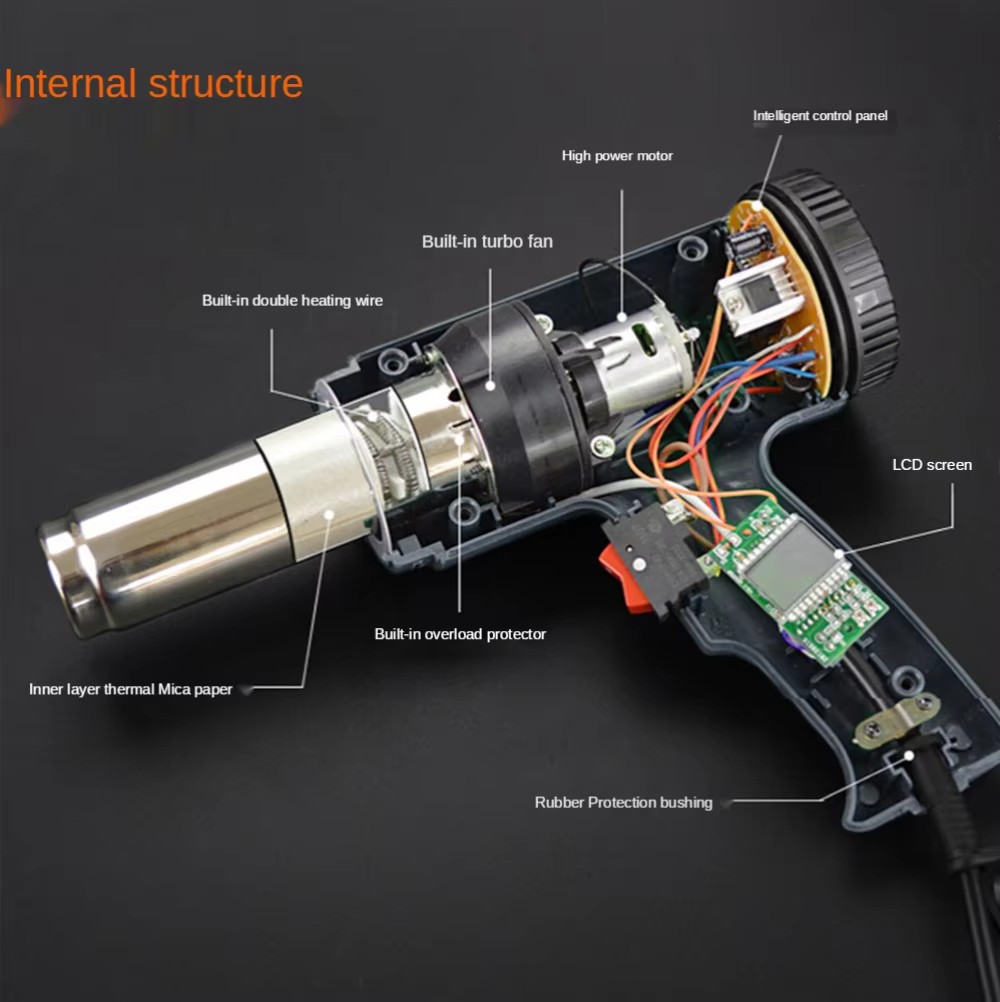 Product detail