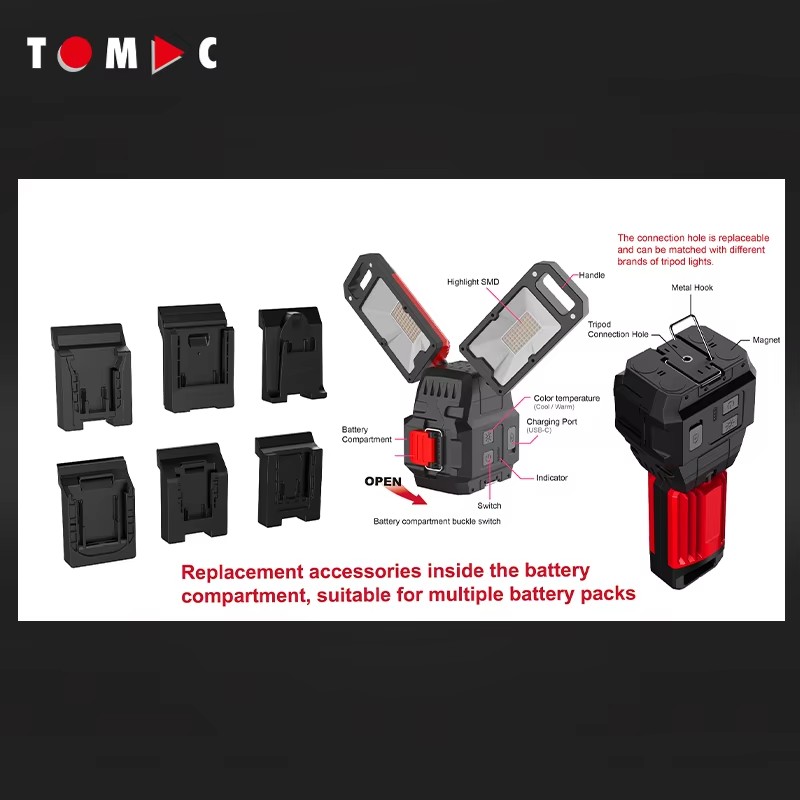 Product detail