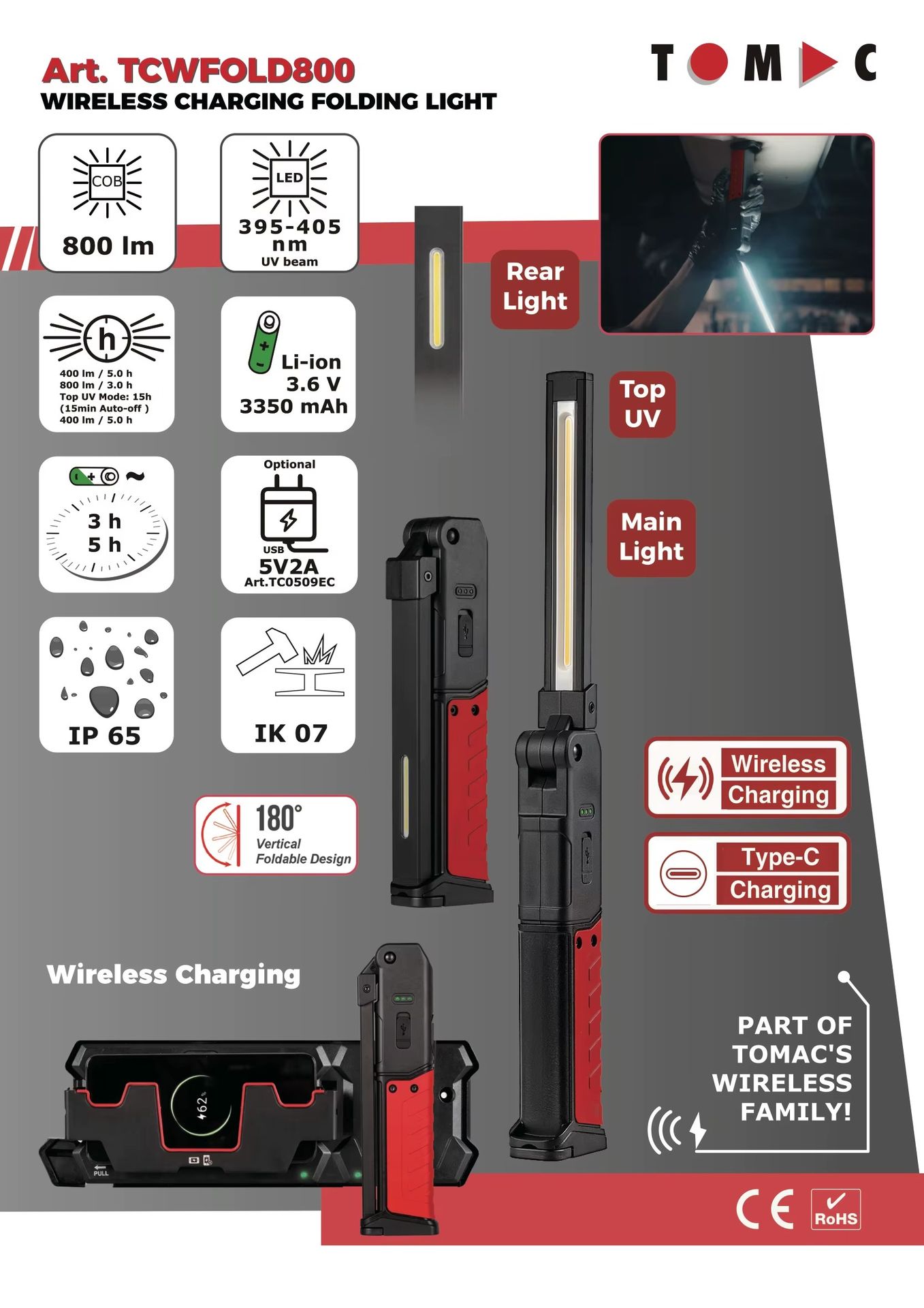 Product detail