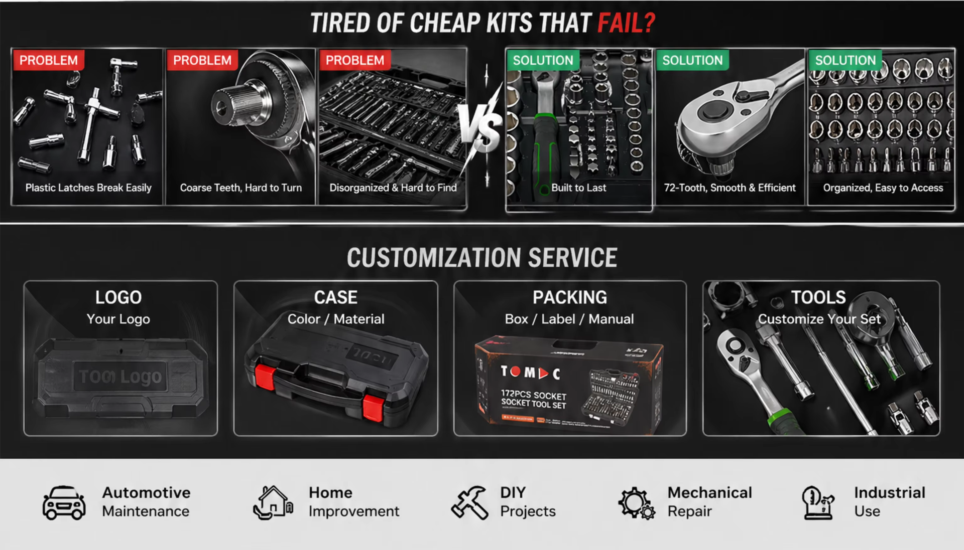 Product detail