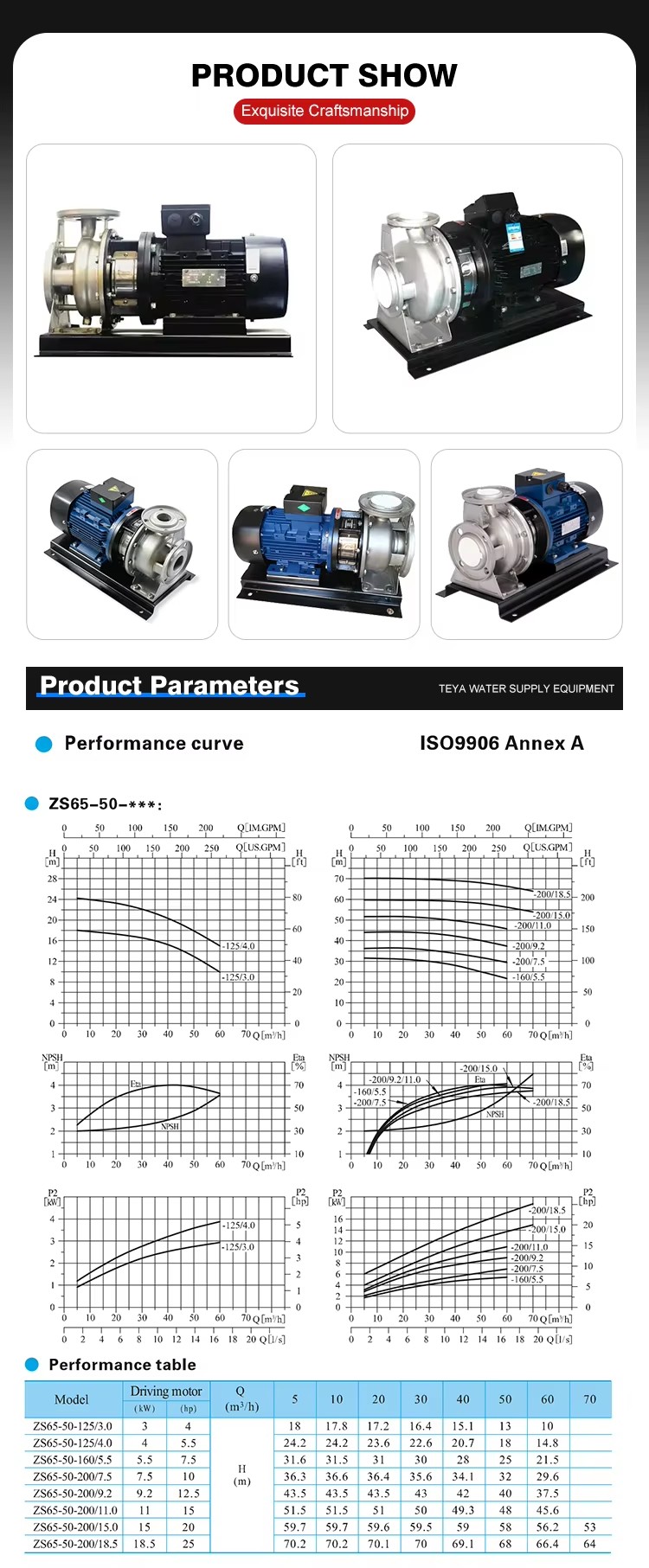 Product detail