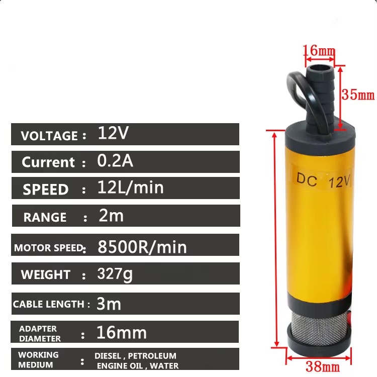 Product detail
