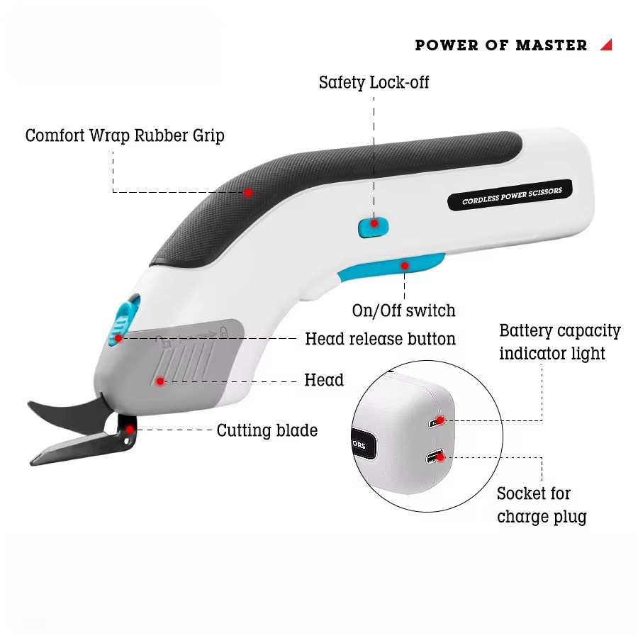 Product detail