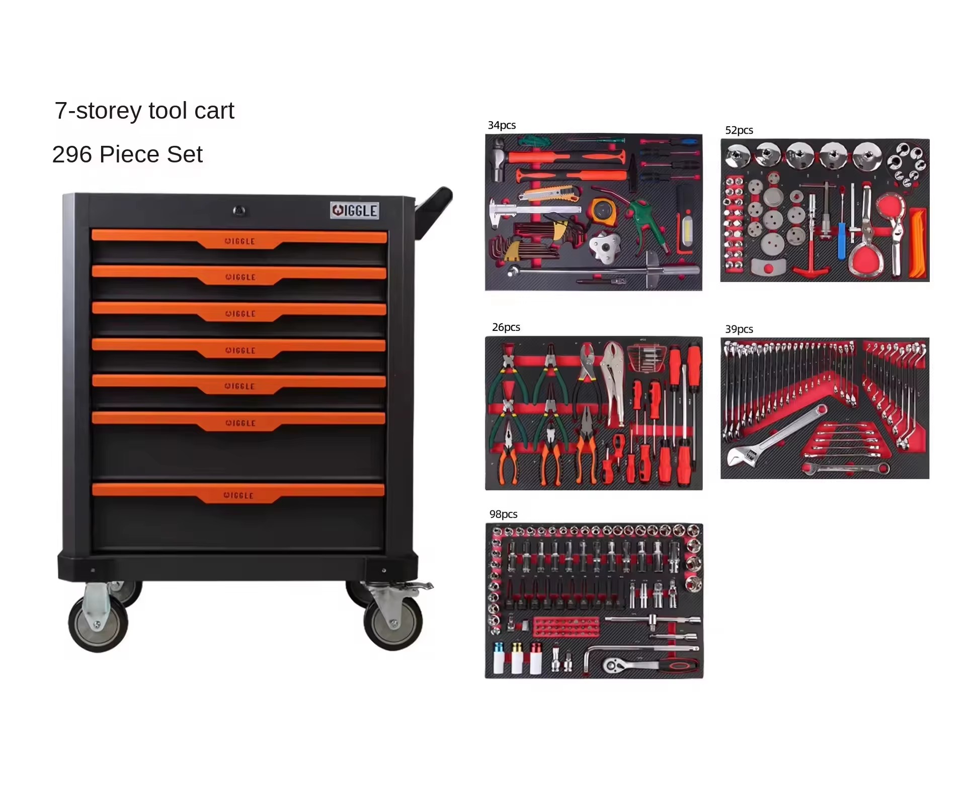 Product detail