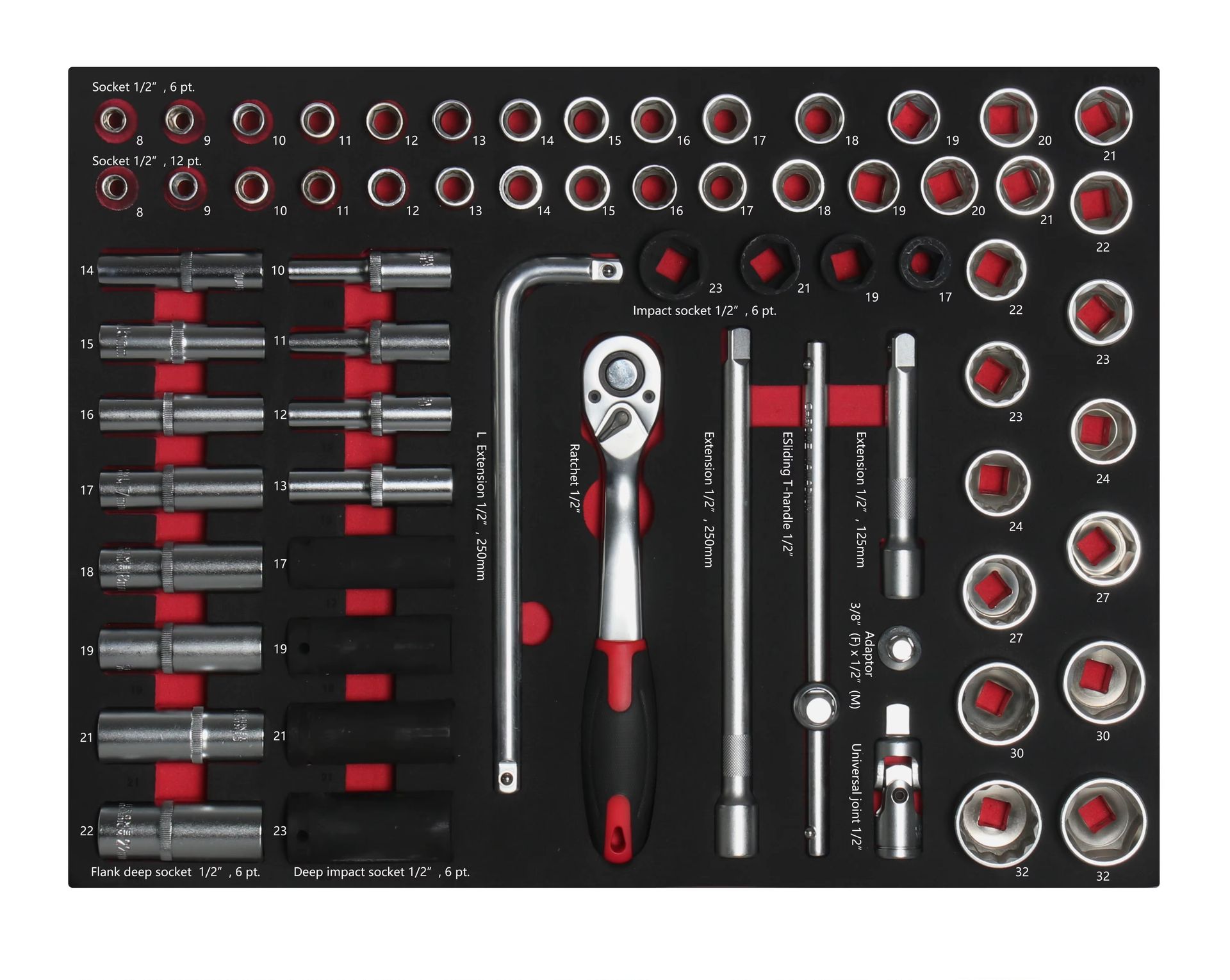 Product detail