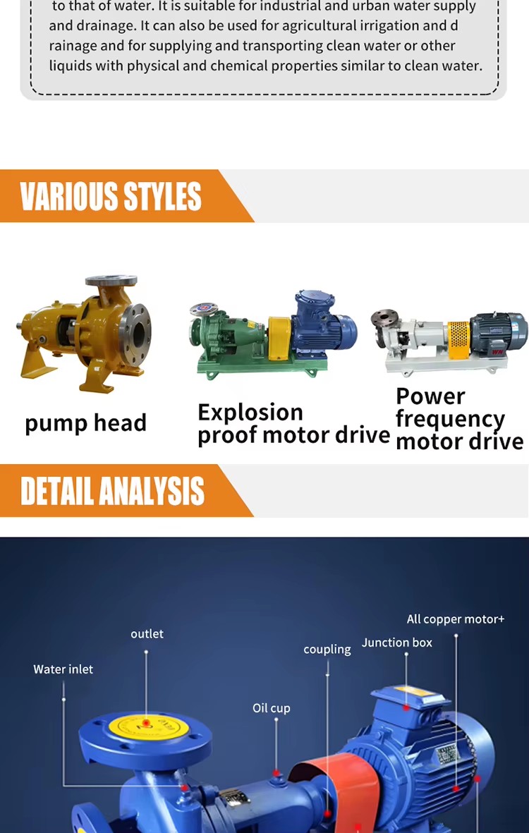 OEM High-Precision Explosion-Proof Three-Phase Motor Centrifugal Pumps 60Hz High Pressure for Water Oil Chemical Processing