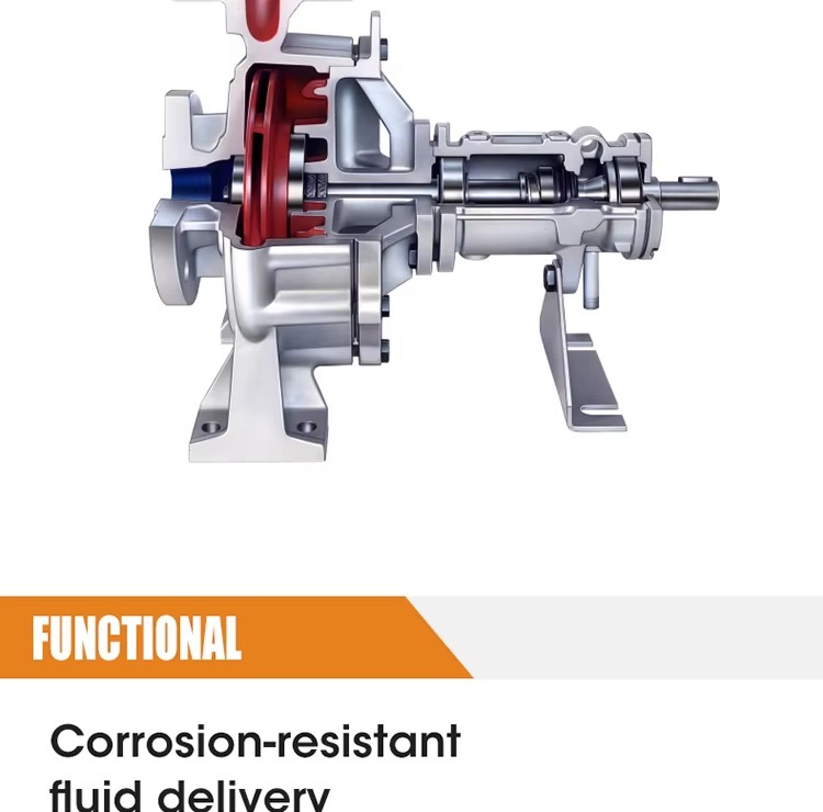OEM High-Precision Explosion-Proof Three-Phase Motor Centrifugal Pumps 60Hz High Pressure for Water Oil Chemical Processing