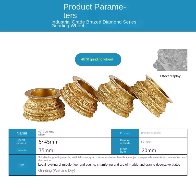 Product detail