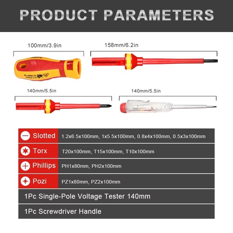 Product detail