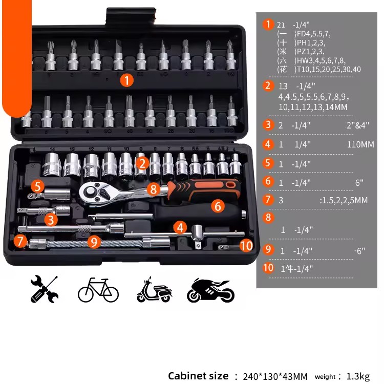 Product detail
