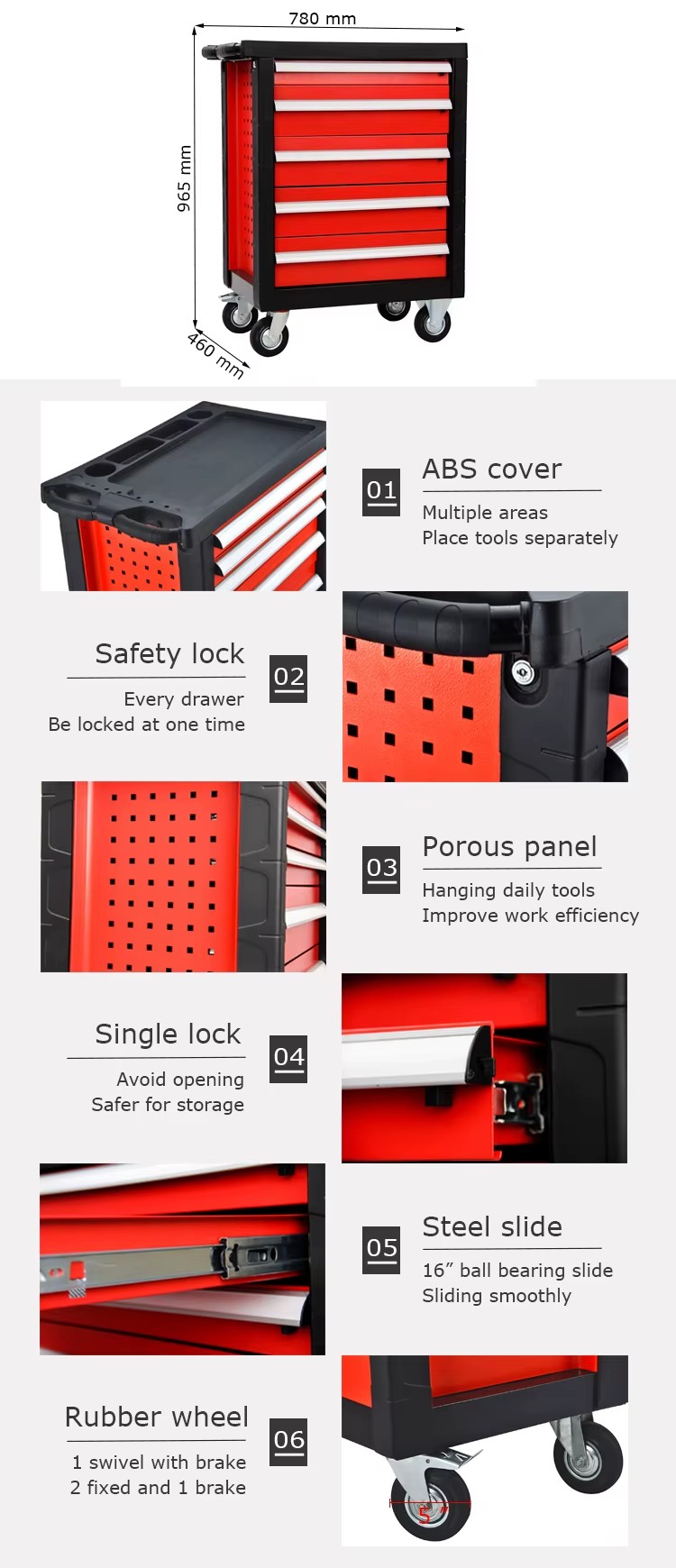 Product detail