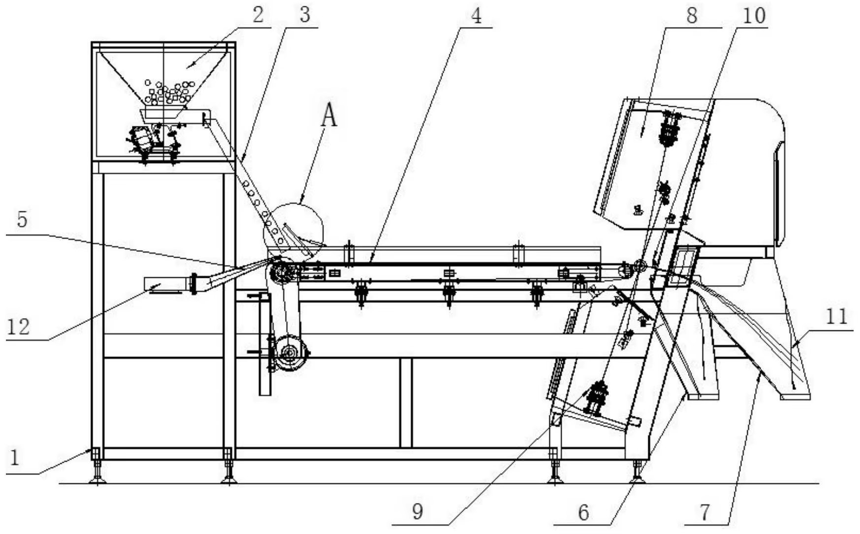 Product detail