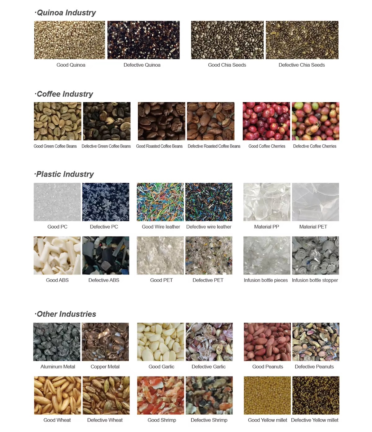 Product detail