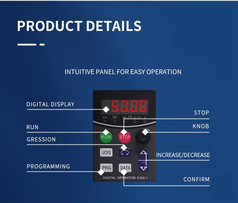 Product detail