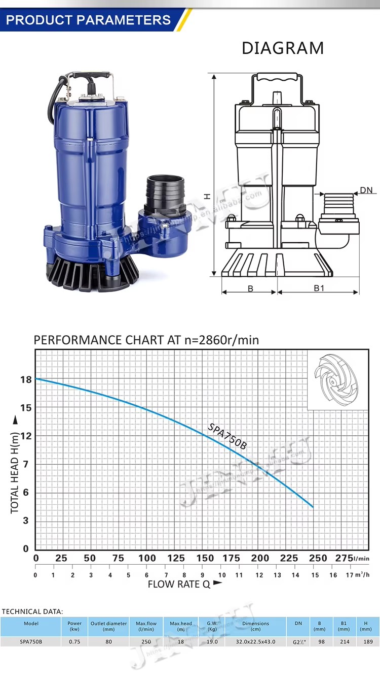 Electric Water Pumping Machine Supply 1 hp Submersible Pump Price