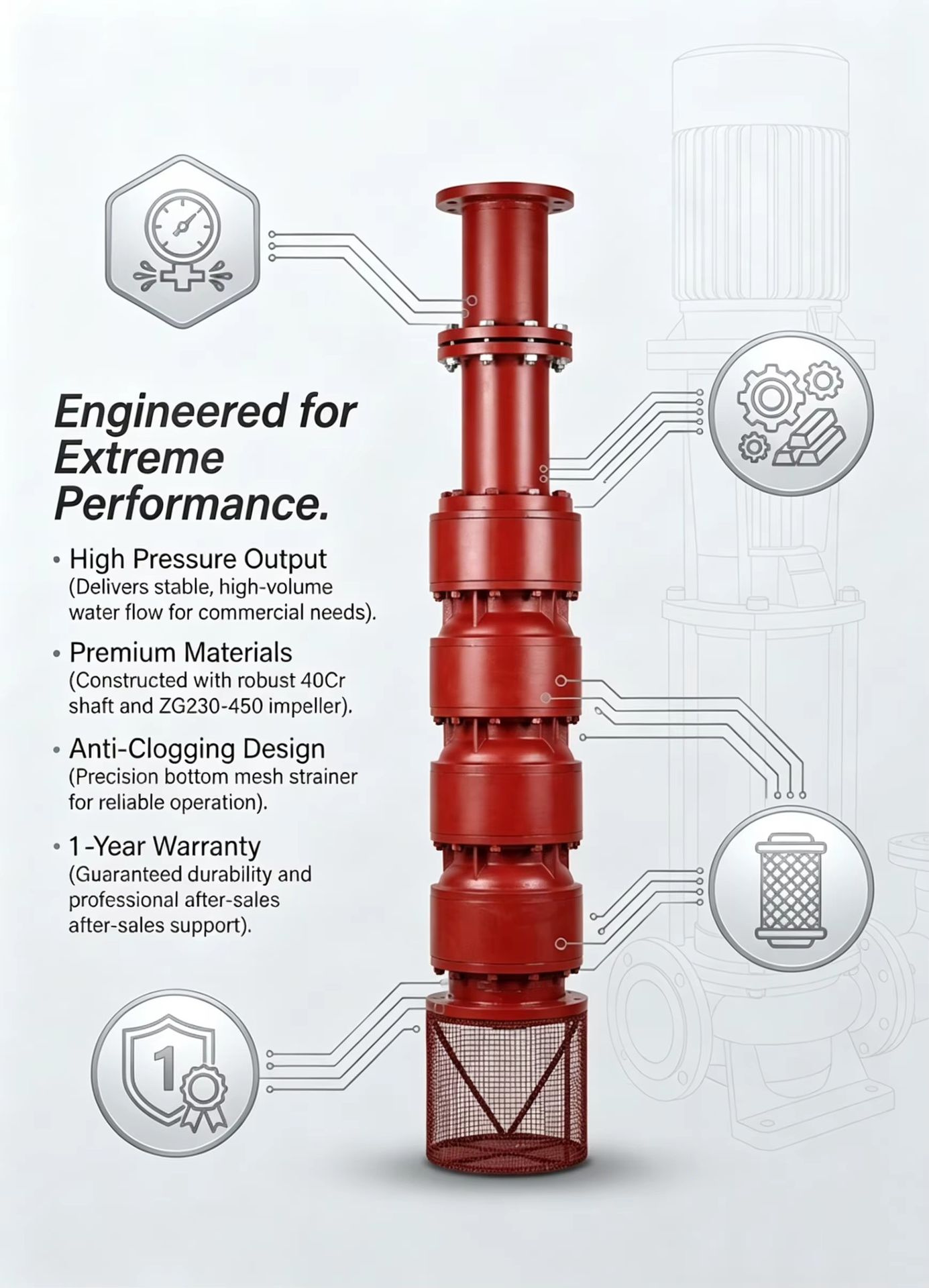 Product detail