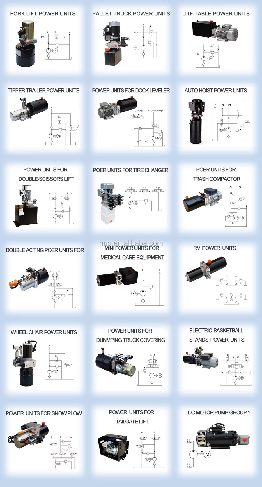 Product detail