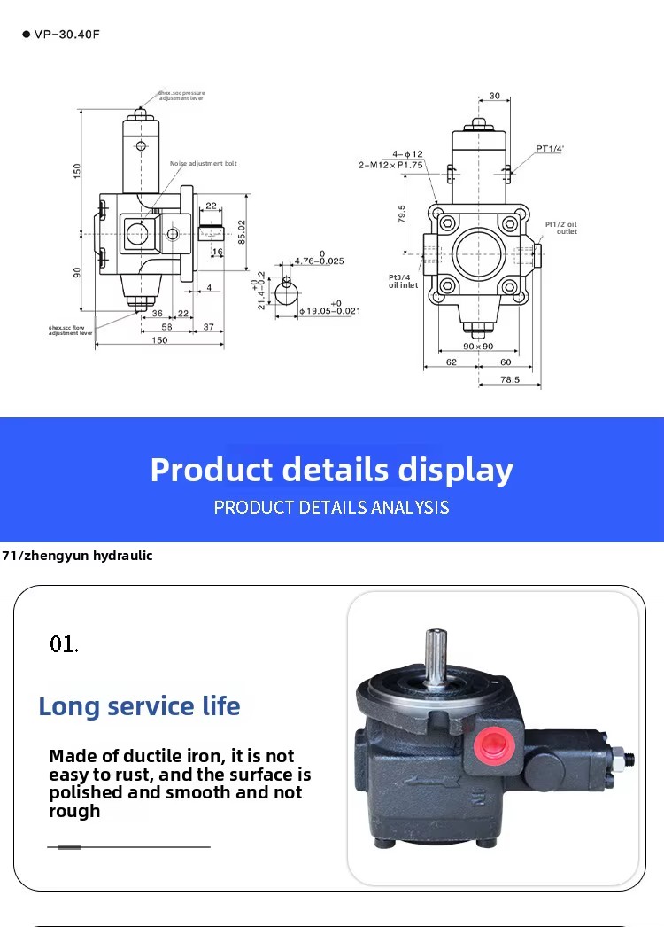 Product detail