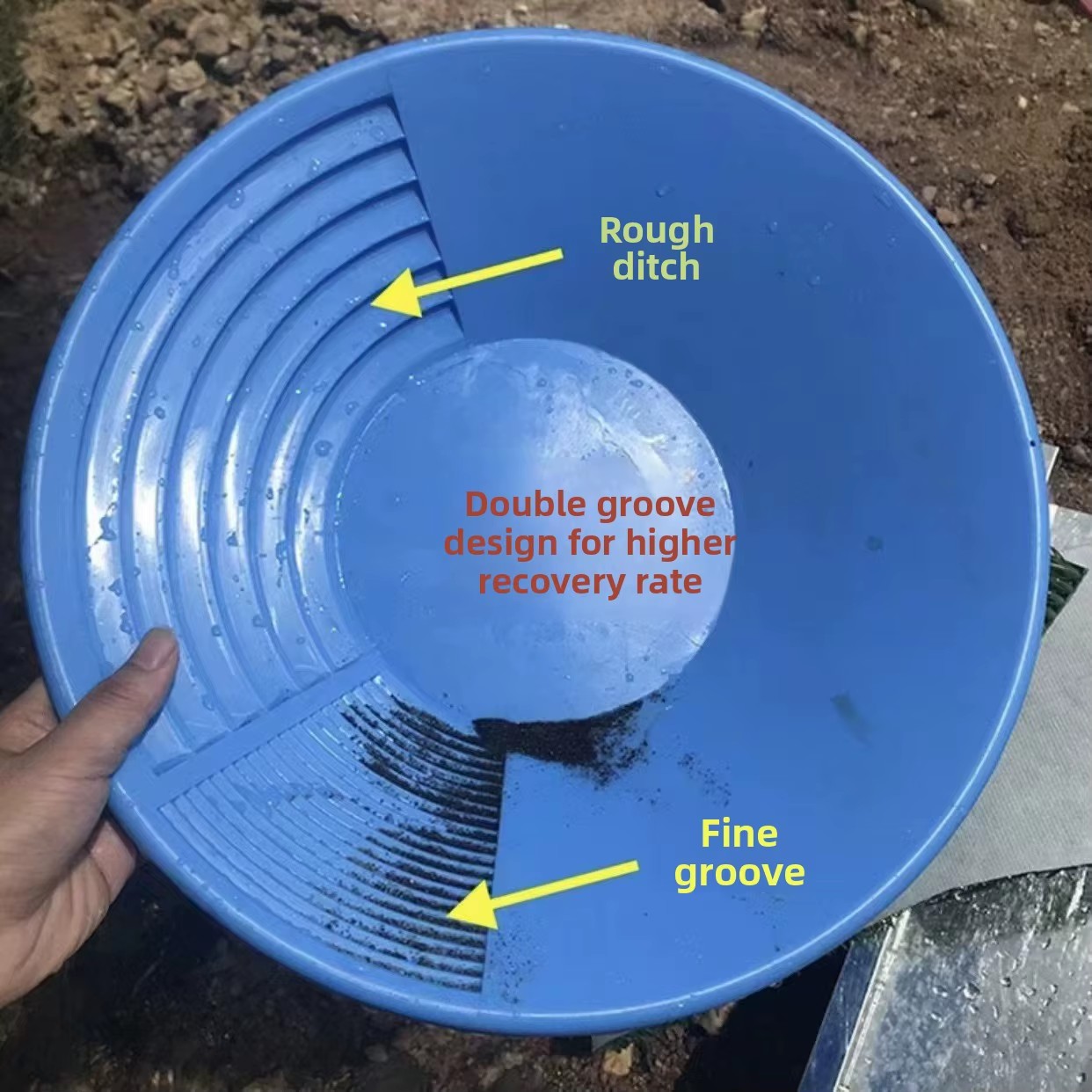 Product detail