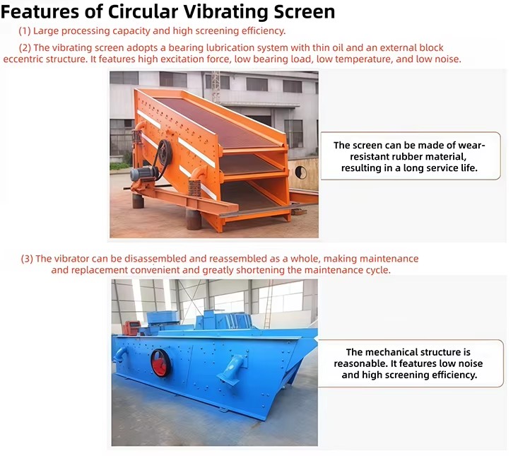 2YK2470 Vibrating Screen Separator for Mining 30kw Motor Customizable Sizes High Efficiency Stone Screening Machine