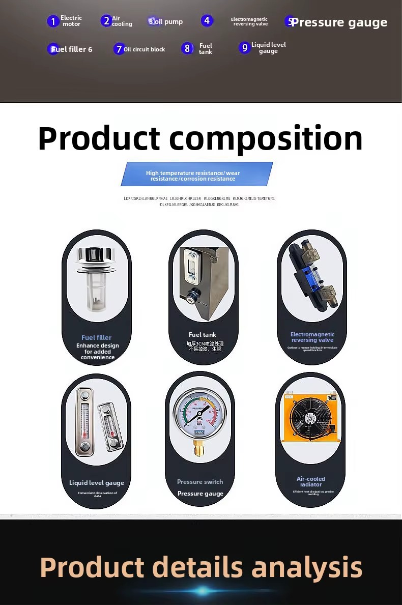 Product detail