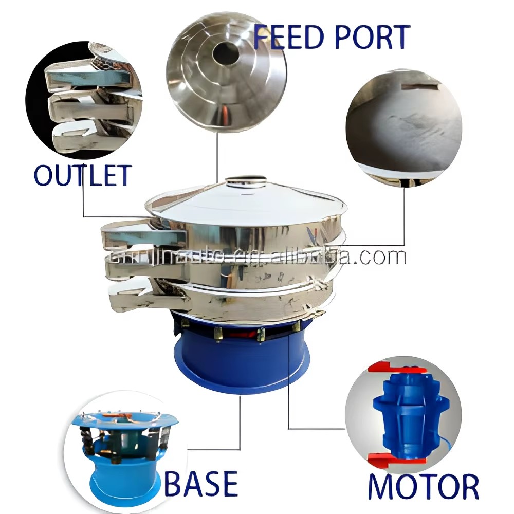 Industrial Grade Round Vibrating Separator Stainless Mesh Rotary Sifter for Non Metallic Mineral Powder Sifting Work