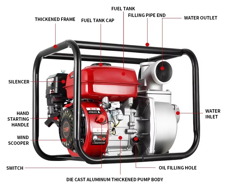 Product detail