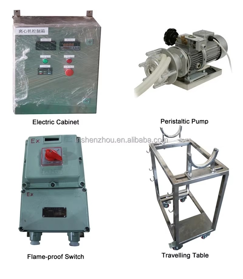 Product detail