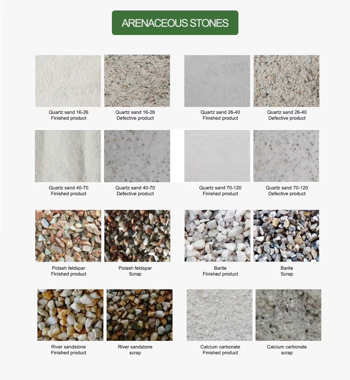 Product detail