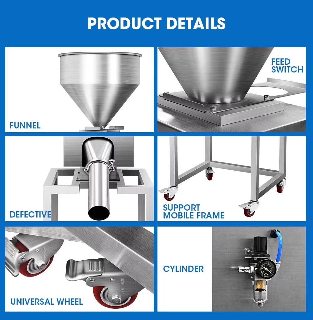 Product detail
