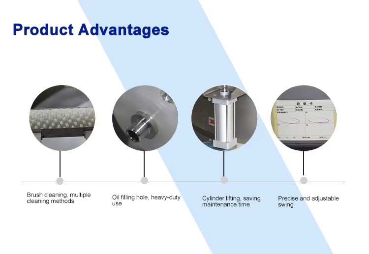 Product detail