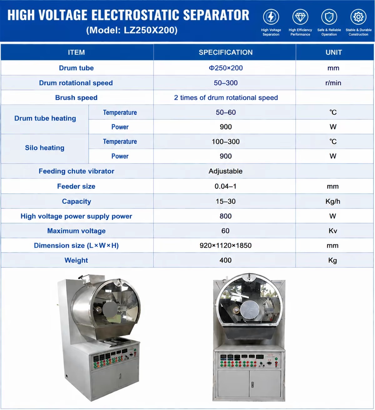 Product detail