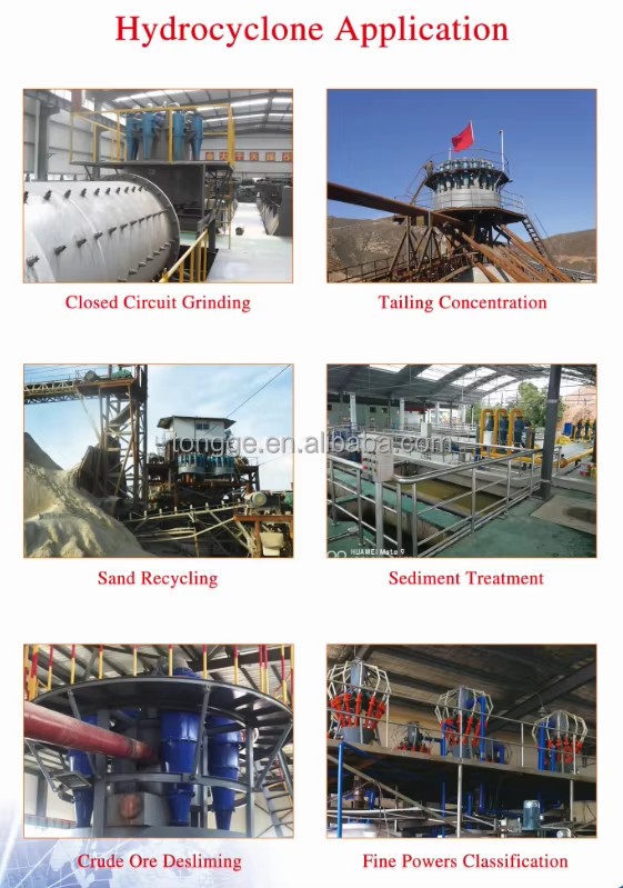 Hydrocyclone Separator Cyclone Gold Washer Mineral Separator