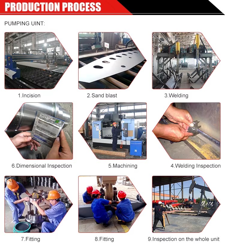 API Conventional and Unconventional Pumping Unit and Pumpjack