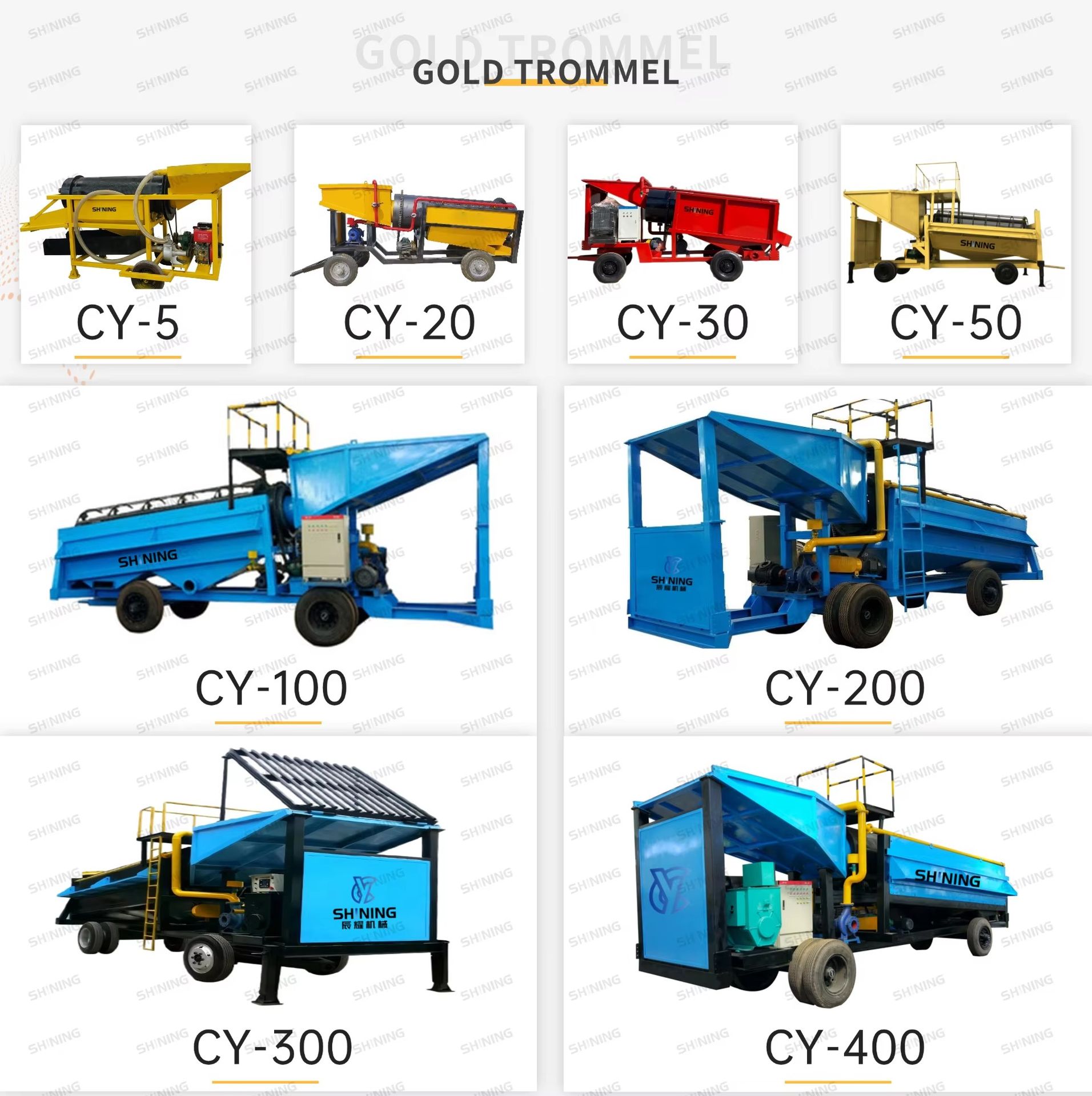 Product detail