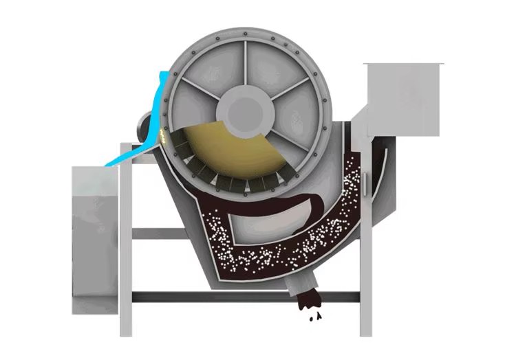 High Performance Gold Ore Magnetic Separator with Cheap Price Magnetic Drum Separator High Gradient Magnetic Separator