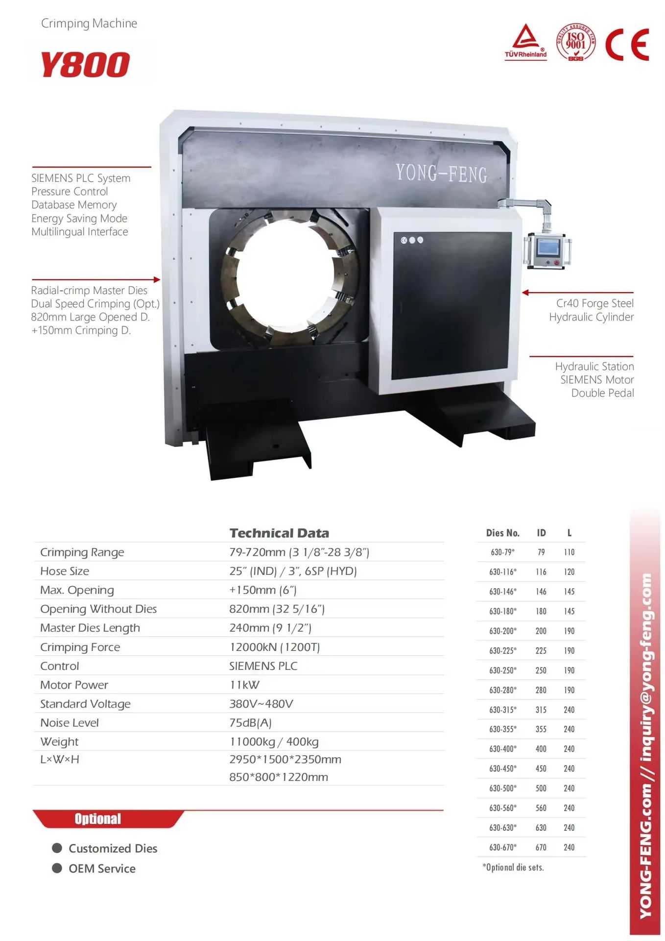 Product detail