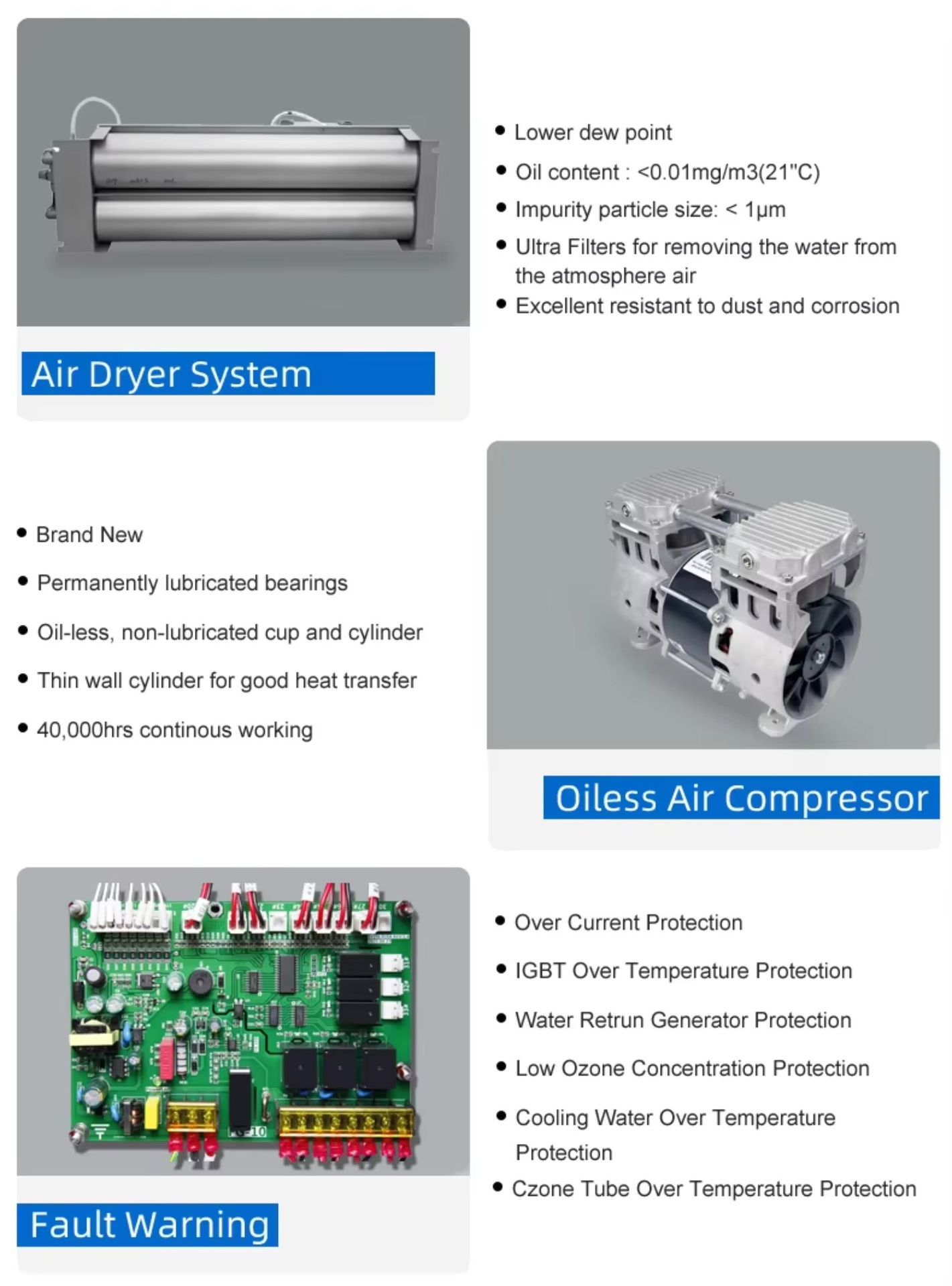 Oilfield Produced Water Ozone Generator 100g/h Ozone Oxidation System for Oil-Water Separation and Purification