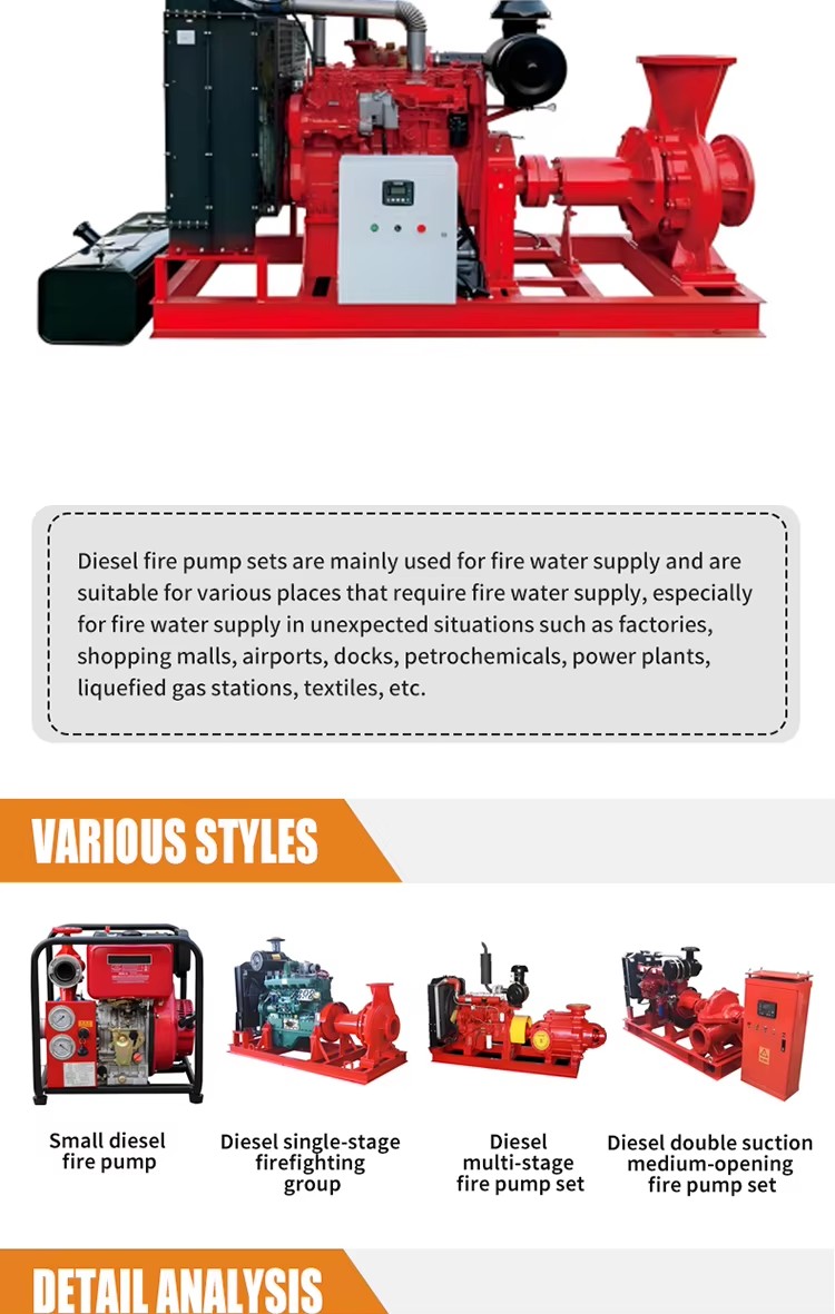 High-quality Diesel Engine-driven Commercial High Pressure Steel Surface Water Irrigation and Agricultural Centrifugal Pump