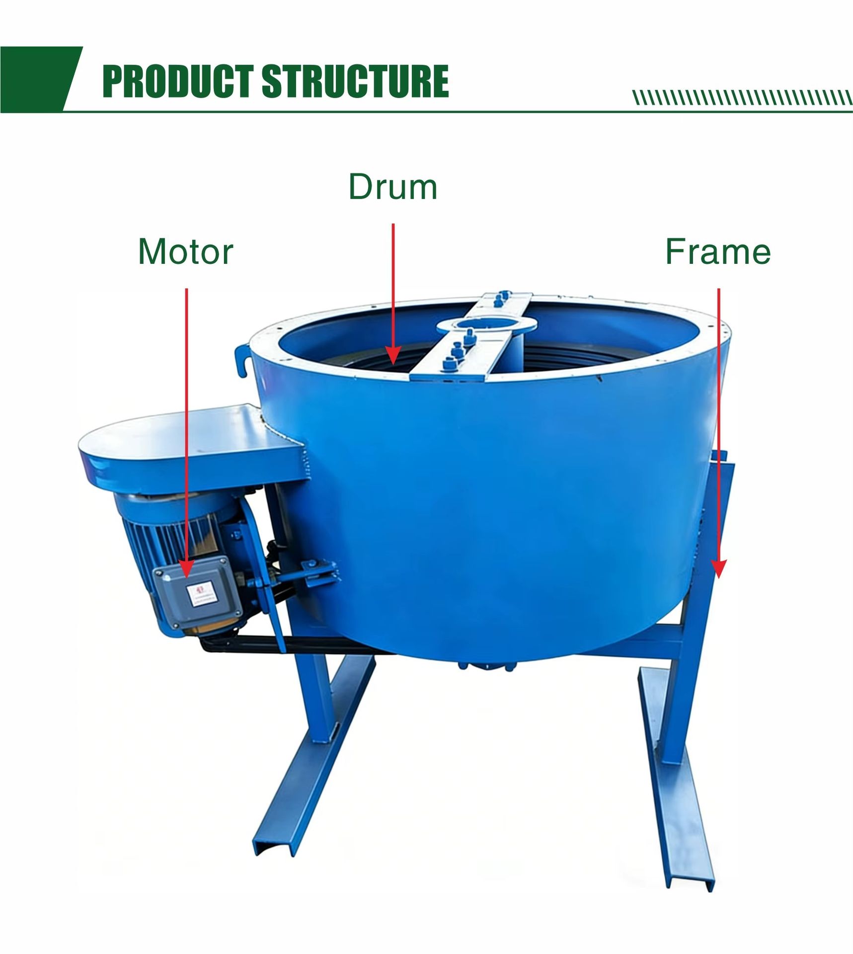 Product detail