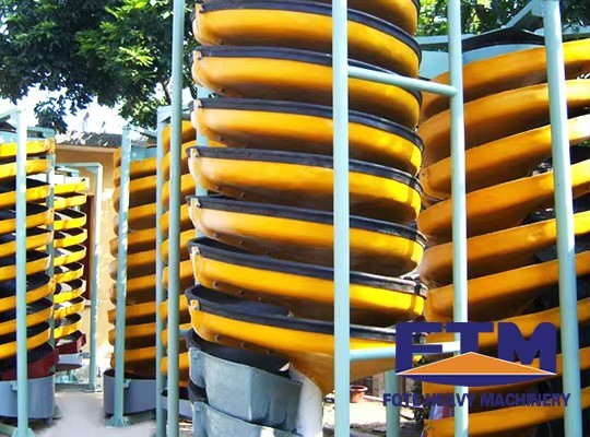 Spiral Chute for Separator Gold Mining Spiral Chute Concentrator Mineral Gravity Wash Plant for Chromite Ore Tin Separation