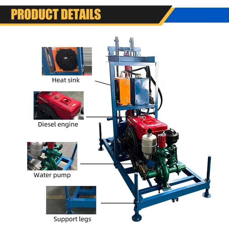 Product detail