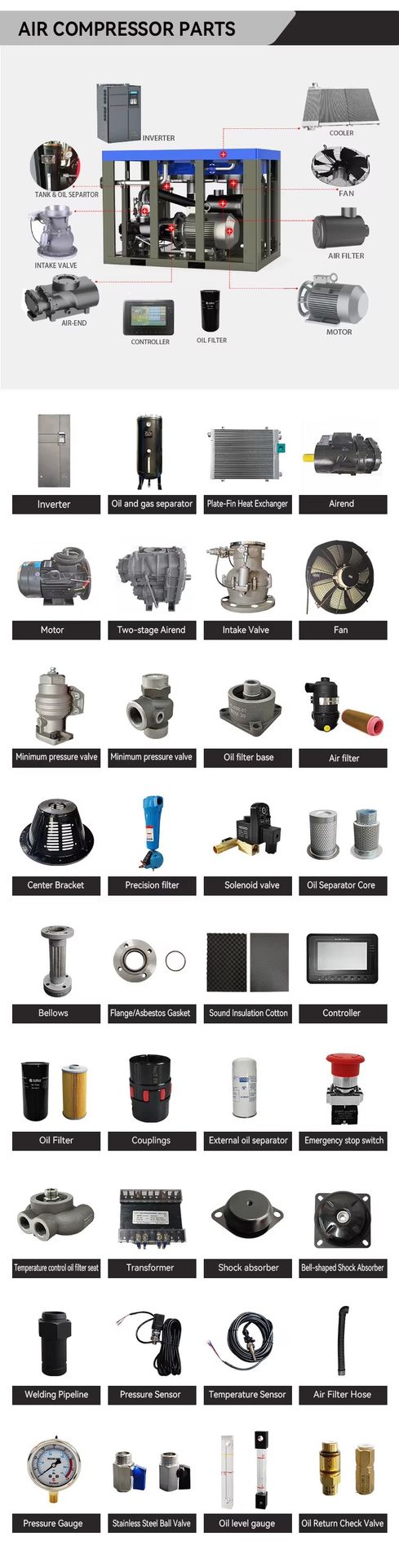 Product detail