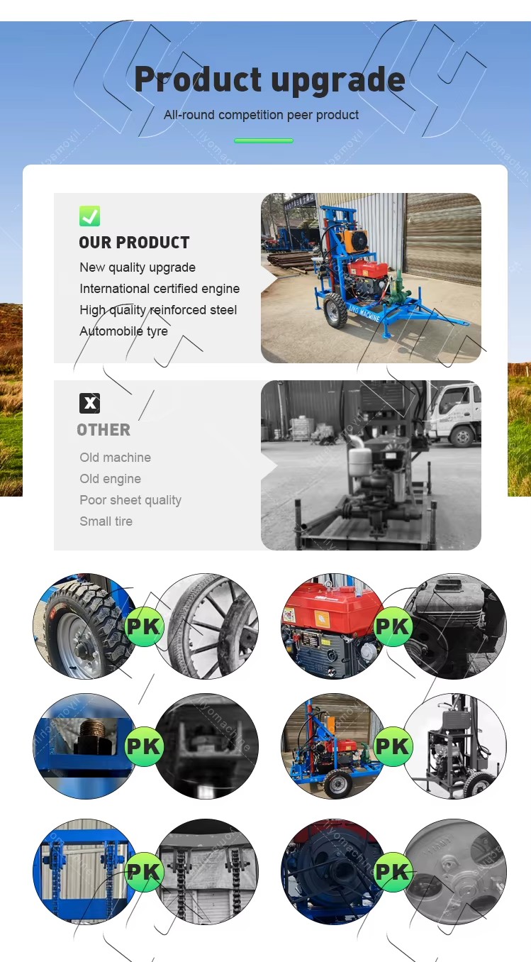 Product detail
