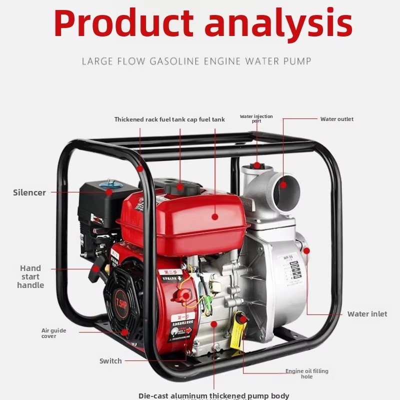 Product detail