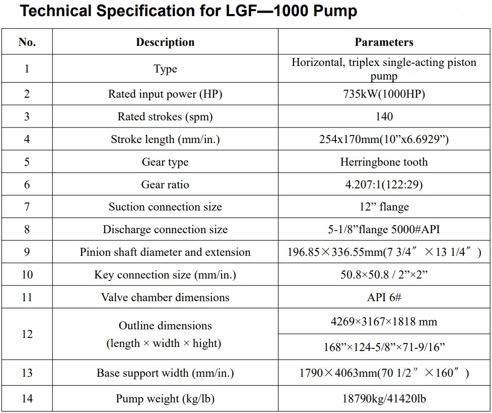 API Well Drilling Oilfield Mud Pump F1000 Horizontal Triplex Single-action Piston Pump