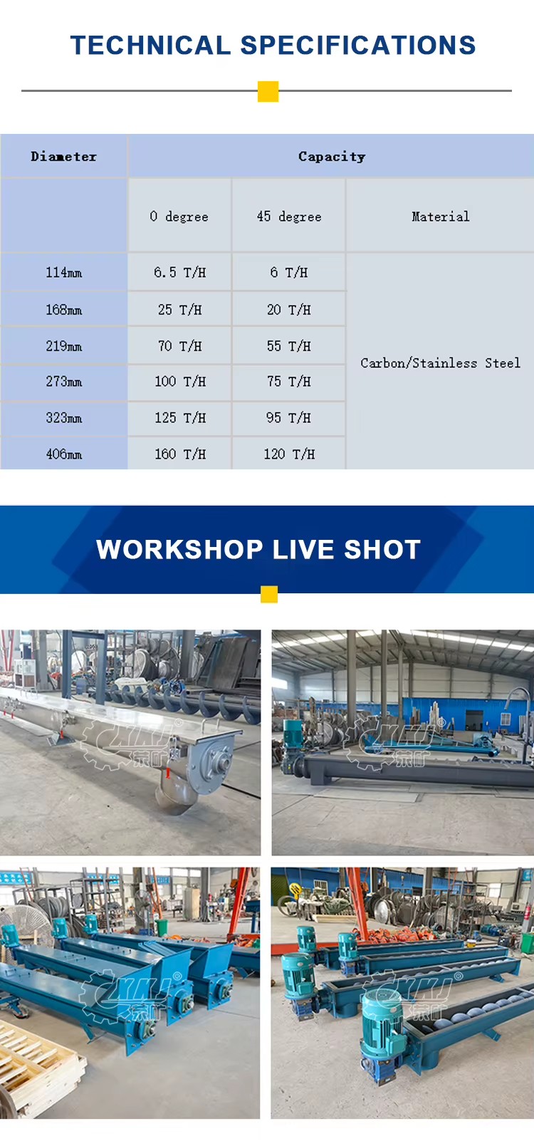 Director Sewage Treatment Plant Solid Filter Sludge Clarifier Sand Water Separator and Removal Screw for Mineral Separator