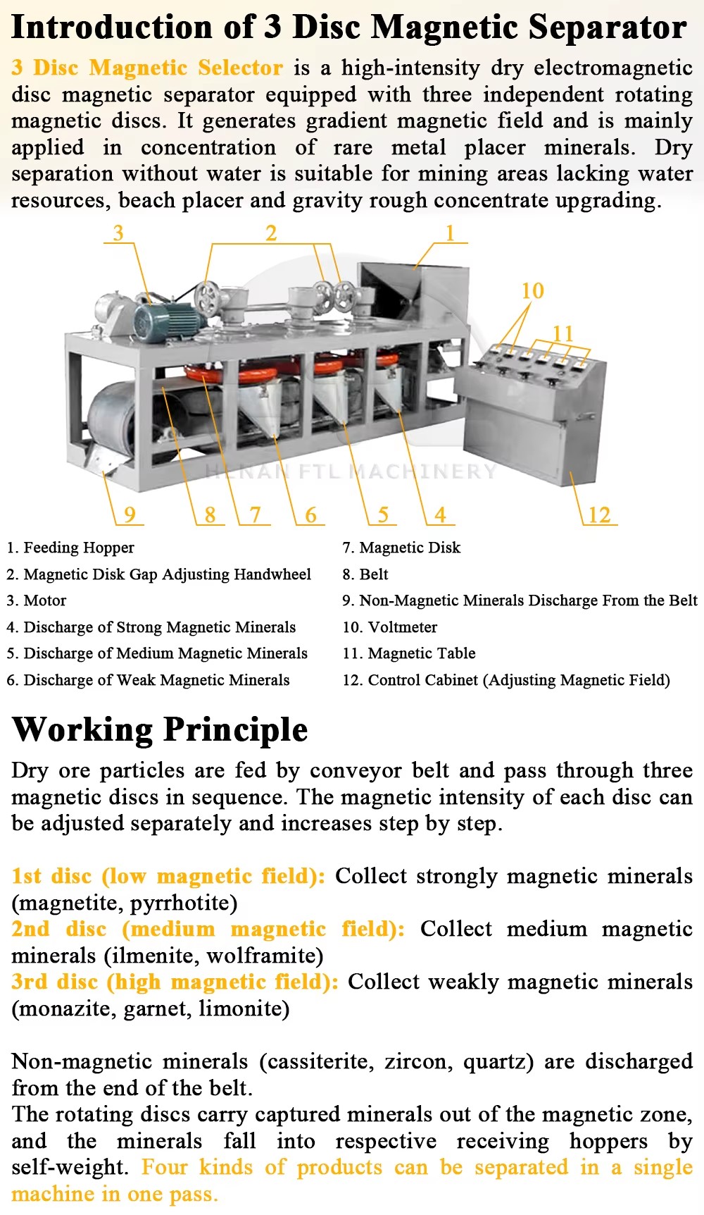 Product detail