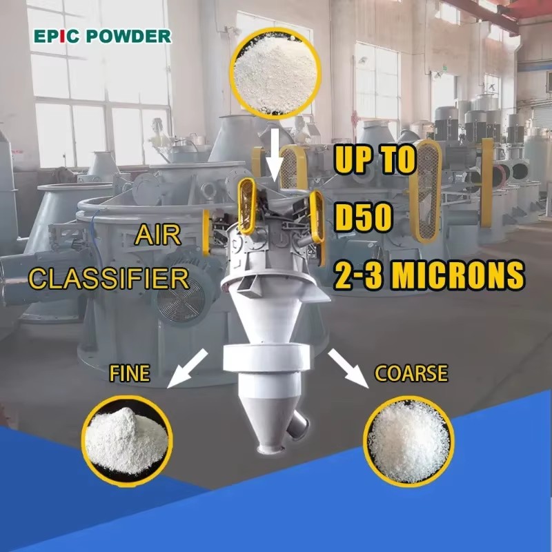 Fine Mineral Powder Automatic Air Classifier/Air Separator with PLC Control High Performance Particle Size Separator